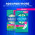 Always Ultra Thin Feminine Pads with Wings for Women, Size 3, Extra Long Super Absorbency, Unscented, Up to 100% Leak-Free Protection,84 Count (Pack of 2)