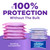 Always Discreet Adult Incontinence Pads for Women, Drier, 4 Drop Regular Length, Moderate Absorbency, Pads for Bladder Control Management, Bladder Leaks, & Postpartum Pads, 108ct