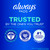 Always Ultra Thin Feminine Pads Without Wings for Women, Size 2, Long Super Absorbency, Unscented, 40 Count x 3 Pack (120 Count Total) (Packaging May Vary)