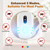 2026 Upgraded Ultrasonic Indoor Pest Repeller, 3-Mode Pest Control, 6 Pack