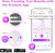 Easy@Home Ovulation Test Strips (100-pack) Value Pack, Reliable Ovulation Preditor Kit and Fertility Test, 100 Tests