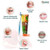 Himalaya Botanique Whitening Complete CareToothpaste,Peppermint, 4 Pack