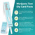 Easy@Home 50 Pack Marijuana Drug Test Kit - Urine THC Test for Home Use