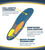 Dr. Scholl's Heavy Duty Support Pain Relief Orthotics, Designed for Men Over 200lbs with Technology to Distribute Weight and Absorb Shock with Every Step (for Men's 8-14) (Pack of 12)