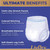 LivDry Ultimate 2XL Adult Incontinence Underwear, Max Absorbent Diapers for Women and Men, XXL 60” -80" Waist, Leak Proof Cuff, XX-Large, 11-Pack