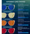 ANYLUV Cat Eye Blue Light Glasses for Women, Fashion Metal Frame Computer Glasses, Lightweight Reduce Eye Strain Eyeglasses