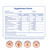 SAPHIRE HAPPY CHEWS Saffron Gummies for Kids, Sugar-Free, 60 Gummies