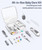 YASEW Baby Grooming Kit with Electric Nail Trimmer, Newborn Essentials
