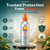 AVON Skin So Soft Bug Guard Plus Picaridin Insect Repellent Spray - 8 oz