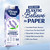 Ultra Concentrated Liquid Laundry Detergent Soap, 192 loads (96 oz), Long Lasting Scent, 90% Less Plastic, No Harsh Chemicals, Wild Lavender, Defeats Stains & Odors, HE/Standard Compatible