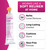 Cushion Grip Thermoplastic Denture Adhesive - Refits & Tightens Dentures