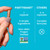 Himalaya PartySmart Liver Support, Better Morning After Drinking,12 Capsule
