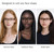 livho Blue Light Blocking Glasses Women, Rectangular Computer Glasses, Anti Eye Strain, Lightweight, UV Protection
