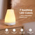 InnoGear 2 Pcs Essential Oil Diffuser Aroma Diffusers for Home, Basic White