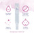 Boiron Camilia Teething Drops for Daytime and Nighttime Relief of Painful or Swollen Gums and Irritability in Babies - 40 Liquid Droppers Bundled in 8 separate packs of 5