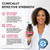 D-Mannose 2000mg w/ Cranberry & Hibiscus - Urinary Tract Health - 120 Caps