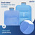 REVIX Ice Pack for Injuries Reusable Gel for Lower Back & Shoulder, Blue