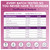 Myo-Inositol & D-Chiro Inositol for Hormone Balance for Women, 40:1 Ratio