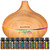 InnoGear Aromatherapy Diffuser & 10 Essential Oils Set, 400ml Diffuser Ultrasonic Diffusers for Home Cool Mist Humidifier with 4 Timers 7 Colors Light Waterless Auto Off, Yellow Wood Grain