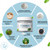 Living Well Dr. Michelle Remineralizing & Whitening Tooth Powder, Cool Mint