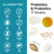 NatureWise Probiotics 60 Billion CFU - 17 Strains + Organic Prebiotics - Immune, Digestive & Gut Health Support for Women & Men - Vegetarian, Gluten-Free, Non-GMO - 60 Capsules[2-Month Supply]