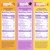MOSH Variety Pack Brain Health Protein Bars, Keto, Gluten Free, 6 Ct