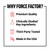 Force Factor L-Carnitine 3000 Ultimate Liquid L-Carnitine Supplement