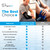 TheraICE Elbow Ice Pack Wrap Compression Sleeve for Injuries Reusable Gel Arm Cold Packs | Tennis Elbow Golfers & Cubital Tunnel, Tendinitis Pain Relief | Plus Shin Splints, Calf Strain | Women & Men
