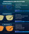 ANYLUV Blue Light Glasses Men, Relieve Eyestrain and Eye Protection, Al-Mg Metal Computer Blue Light Blocking Glasses Clear Black