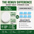 Renuv® Heavy Duty Washing Machine Cleaner & Descaler, 12 XL Tablets