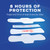 Stayfree Ultra Thin Overnight Pads with Wings, For Women, Reliable Protection and Absorbency of Feminine Moisture, Leaks and Periods, 40 count - Pack of 3