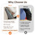 Vekkia Lumbar Support Pillow for Recliner,Ergonomic Back Support for Couch