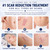 100% Silicone Scar Gel Scars Cream - Advanced Scar Gel for Surgical Scars, C-Section, Stretch Marks, Acne, Injury, Burns, Keloids, Old and New Scars 1.06oz(30g) (Maximum Strength 100% Silicone)