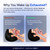 QuietLab Pro Anti-Snoring Mouthpiece - Adjustable Snoring Mouth Guard, Orthodontist Designed, No Boiling Required - BPA-Free Medical Grade - Designed for Nighttime Snoring Control