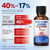 Jorvinl 40% Salicylic Acid Fast-Acting Wart Remover for Adults, Powerful Removal for Plantar Warts, Common Warts, Flat Warts, Corns on Hands, Feet and Body Areas, Unisex Treatment, 1.01 oz