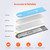 iHealth Blood Glucose Test Strips 100 Count, Lancets for Diabetes Management 100 Count, Compatible with iHealth Blood Glucose Monitor Only