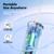 Bezvoi Mini Portable Water Flosser for Travel, 5 Modes Dental Floss, 6 Tips