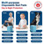 BIGGMED Tear-Resistant Disposable Bed Pads 30" x 36" 50 Count Absorbent Underpads, Chux Thicker Extra Large Incontinence Bed Pads, Pee Pads for Adults, Kids, Elderly, Pets