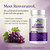Sundhed Natural CoQ10 Powerful Antioxidant (Capsules Coq10+Resveratrol) (Pack of 2)