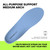 Superfeet All-Purpose Support Medium Arch Insoles (Blue) for Active Lifestyle with Medium Arch Support - Junior/Little Kid 13.5-2
