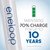 Eneloop Panasonic K-KJ17MCA4BA Advanced Individual Cell Battery Charger Pack with 4 AA 2100 Cycle Rechargeable Batteries