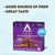 Atkins Endulge Milk Chocolate Caramel Squares, 90 Count
