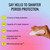 Flex Reusable Disc Starter Bundle | Reusable Menstrual Disc with Flex Wash and 2 Packs Wipes