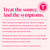 Rephresh Odor Eliminating Vaginal Gel, Fragrance Free, Balances Vaginal pH, Odor Control Up to 3 Days, 4 Pre-Filled Applicators (Pack of 2)