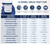 Identify Diagnostics 12 Panel Urine Drug Test Cup Kit - 10 Pack