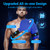 Comfytemp Shoulder Ice Pack Wrap Rotator Cuff Therapy (Large/X-Large)