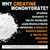 It's Just! - Creatine Monohydrate Powder, Pure Creatine Powder, Made in USA, 3rd Party Lab Tested, 5g Per Serving, Scoop Included, No Fillers, No Added Flavor (Unflavored, 1000g / 200 Servings)