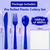 Joyido 400PCS Pre Rolled Blue Plastic Silverware Set Heavy Duty for Wedding