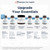 Designs for Health Digestzymes, Gas & Bloating Relief, 180 Capsules