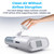 PAPMD CPAP Filters PRO, High-Efficiency, 6-Pack, 3-Month Supply